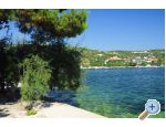 Apartmani Nada Marina – Trogir Chorwacja