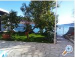 Apartmani Nada Marina – Trogir Chorwacja