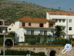 Apartmani Radi� Chorwacja