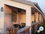 Apartmani Budisa Maslenica Chorwacja