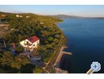 Apartmani Nekic Maslenica Chorwacja