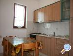 Adeksia apartment Premantura Medulin Chorwacja