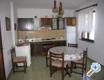 Apartman Jana Chorwacja