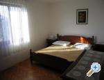Apartman Jana Medulin Chorwacja
