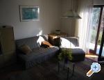 Apartman Jana Medulin Chorwacja