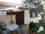 Apartman Viki Chorwacja