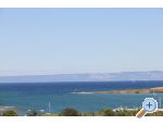 Apartmani villa  Ines Medulin Chorwacja