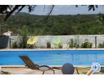 Apartmani villa  Ines Medulin Chorwacja