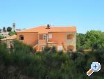 Villa Orange Medulin Chorwacja