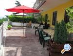 Apartmány Riosa Maria Chorwacja