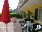 Apartmány Riosa Maria Moćenička Draga Chorwacja