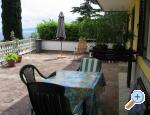 Apartmány Riosa Maria Moćenička Draga Chorwacja