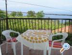 House Obr� *** Mo��eni�ka Draga Chorwacja