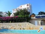 Apartman-hotel MacAdams Chorwacja