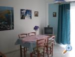 Apartmani Cvijeta Novalja – Pag Chorwacja