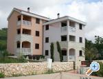 Apartmani Grga Chorwacja