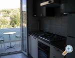 Apartmani Jakišnica Novalja – Pag Chorwacja