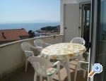 Apartmani Jakišnica Novalja – Pag Chorwacja