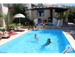 Apartmani Marina-family resort Novalja – Pag Chorwacja
