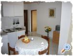 Apartmens Frljak Novalja – Pag Chorwacja