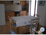Villa Margareta Novalja � Pag Chorwacja