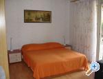 Apartman Živka Novigrad Chorwacja