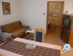 Apartmani Reinic Novigrad Chorwacja