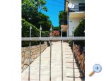Apartmani Butkovic Novi Vinodolski Chorwacja