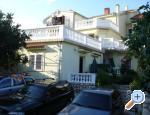 Apartmani Piskulic Chorwacja