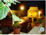 Apartmani Tikveša Novi Vinodolski Chorwacja