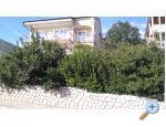Apartmani Tikveša Novi Vinodolski Chorwacja