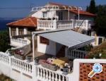 Apartmány Ribaric Chorwacja