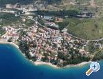 Apartman Kekez Omi� Chorwacja
