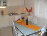 Apartman Sanja Chorwacja