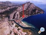 Apartman SANDA Chorwacja