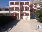 Apartm�ny Omis Duce Omi� Chorwacja
