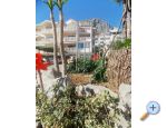 Apartmani Banovi� Chorwacja