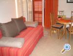 Apartmani Bepo Omi� Chorwacja