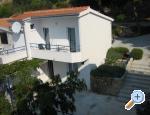 Apartmani Borje 1 Chorwacja