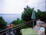 Apartmani Buljan Chorwacja