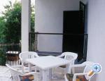 Apartmani Buljan Omiš Chorwacja