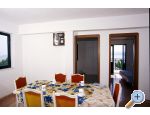 Apartmani Buljan Omiš Chorwacja
