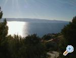 Apartmani Buljan Omiš Chorwacja