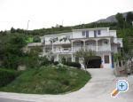 Apartmani Danka Chorwacja