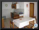 Apartmani Danka Chorwacja