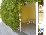 Apartmani Dominik Omiš Chorwacja