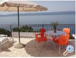 Apartmani Ivana Omi� Chorwacja