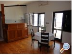 Apartmani Ivana Omi� Chorwacja