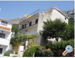 Apartmani Ivana Omi� Chorwacja