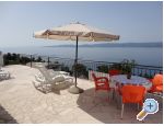 Apartmani Ivana Omi� Chorwacja